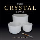 Lapis Lazuli (Third eye Chakra)