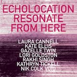 Our perceived distance