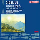 Symphony no. 5 in E-flat major, op. 82: III. Allegro molto - Un pochettino largamente