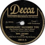 Moonlight Becomes You