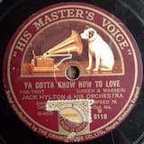 Am I Wastin' My Time on You