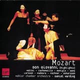 Don Giovanni: Act II - Ah taci ingiusto core