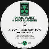 Don't Need Your Love