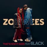 That’s How It Goes