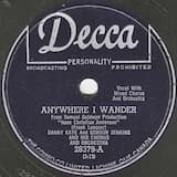 Wonderful Copenhagen