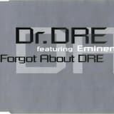 Forgot About Dre (clean version)