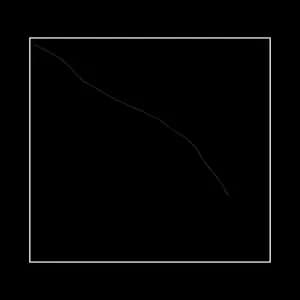 little sierra avatar