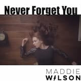 Never Forget You