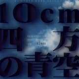 INITIATOR（遺伝子複合開始）