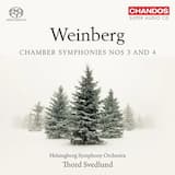 Chamber Symphony No. 4, Op. 153 (1992): Andantino - Molto Ritenuto - Meno Mosso - Doppio Più Lento (adagissimo)