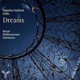 Song to the moon (Rusalka)