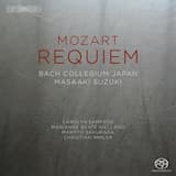 Vesperae solennes de confessore, K. 339: II. Confitebor