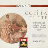 Così fan tutte: Atto I, scena 2. “Mi par che stamattina”