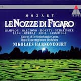 Le Nozze di Figaro: Act III. Recitativo "Che imbarazzo è mai questo!"
