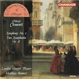 Symphony no. 1 in C major, wo 32: IV. Finale. Allegro vivace - Animato e giocoso