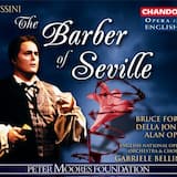 The Barber of Seville, Act II, Scene 9: Recitative "Ah! That's all we needed!" (Figaro, The Count, Rosina)