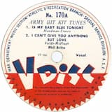 On the Road to Mandalay