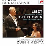 Piano Concerto no. 2 in A major, S 125: Allegro animato - Stretto