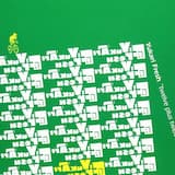 If You Love Something, Set It Free